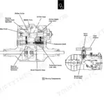John Deere 1948GV/HV, 2148HV, 2354HV, 2554HV, Sabre Yard Tractors, Sabre Garden Tractors transmission gear theory diagram.