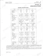 John Deere 200, 208, 210, 212, 214, 216 engine specifications table including bore, stroke, and valve clearance data.