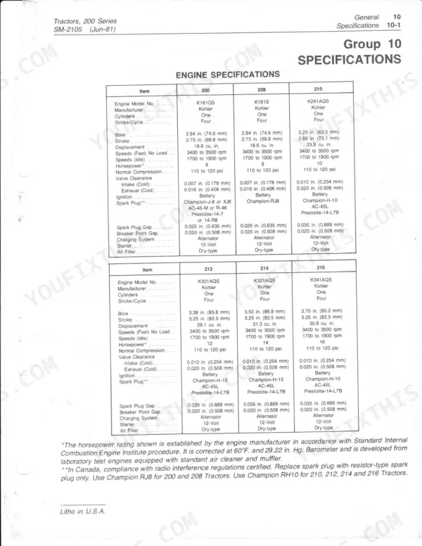 John Deere 200, 208, 210, 212, 214, 216 engine specifications table including bore, stroke, and valve clearance data.
