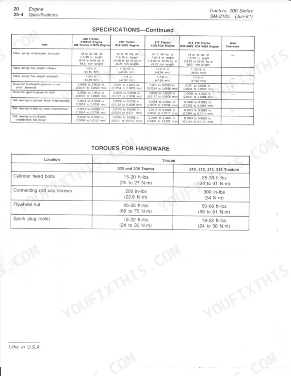 John Deere 200, 208, 210, 212, 214, 216, engine specifications table for valve springs, governor, and hardware torque values.