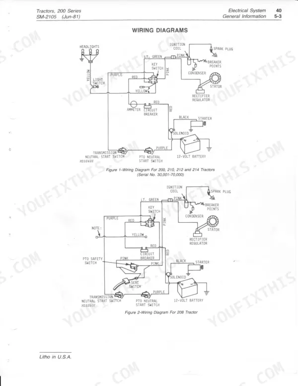 John Deere 200, 208, 210, 212, 214, 216 electrical system wiring diagrams for tractors.
