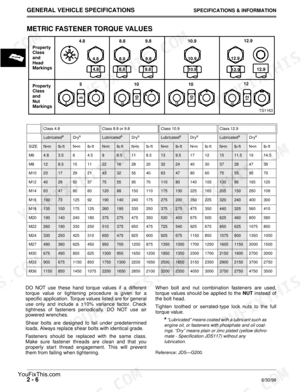 John Deere 2048HV, 2254HV, 2554HV, Sabre Garden Tractors metric fastener torque values table and bolt head markings.
