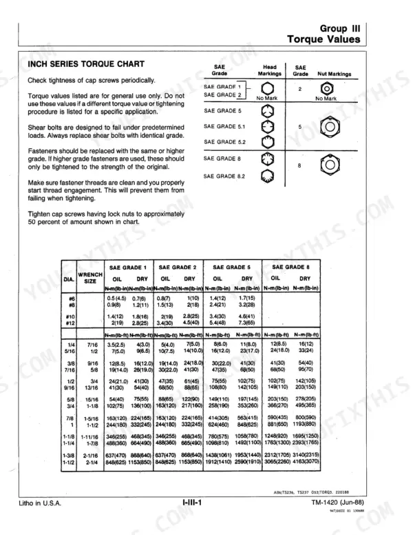 John Deere 210C, 310C, 315C inch series torque chart showing SAE grade markings and bolt torque specifications table.