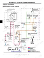 john-deere-2305-compact-utility-tractor-technical-manual-tm2289-hydraulic-292.webp John Deere 2305 steering and drive hydraulic schematic showing pump, motor, valves, and PTO system pressure specifications.