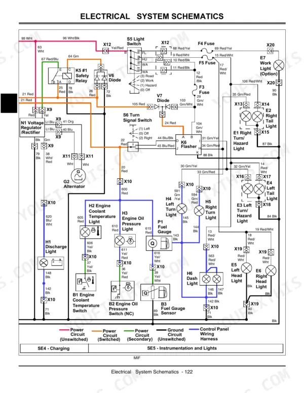 John Deere 2305 electrical system schematic showing charging, instrumentation, and lighting circuits wiring diagram.