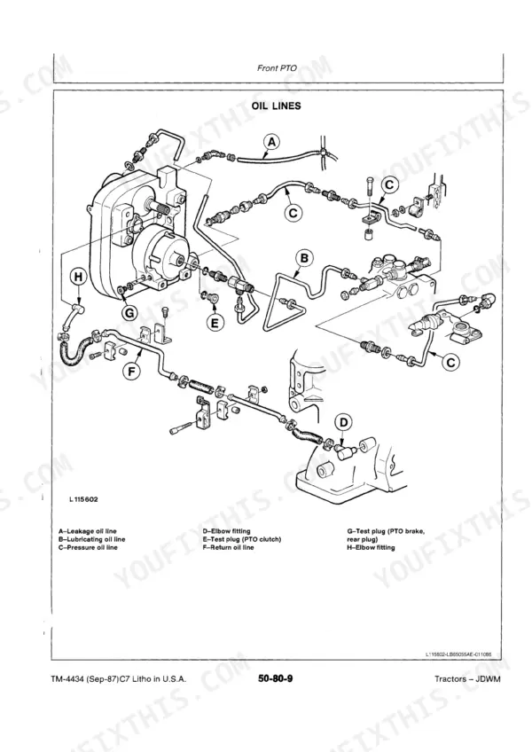 John Deere 2355, 2555, 2755, 2855N front PTO oil lines exploded view diagram showing leakage, lubricating, and pressure lines.