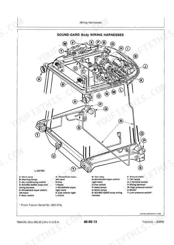 John Deere 2355, 2555, 2755, 2855N wiring diagram showing Sound-Gard cab body wiring harness components and layout.