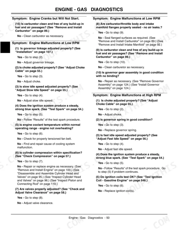 John Deere 2500, 2500A, 2500E gas engine diagnostic troubleshooting chart for starting, low RPM, and high RPM malfunctions.