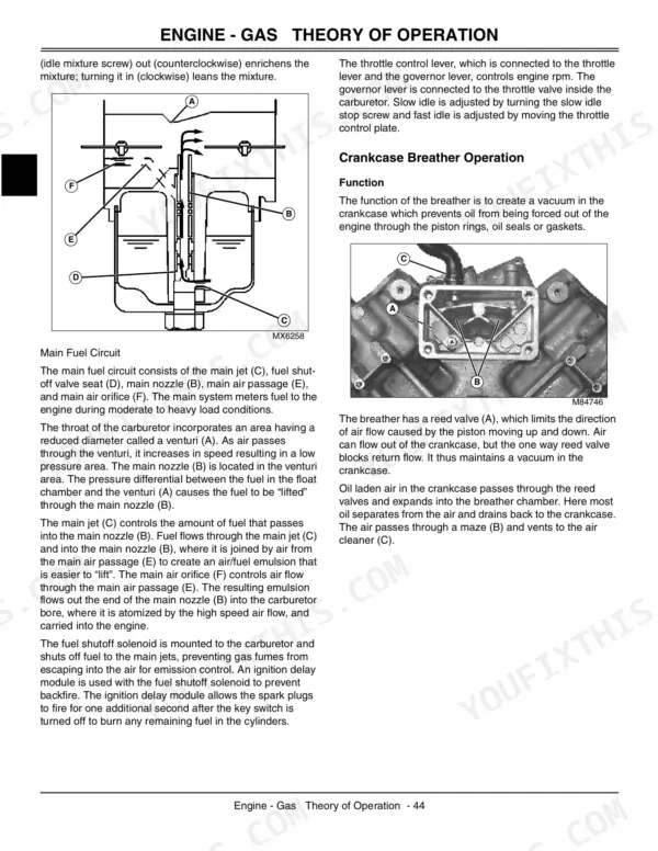 John Deere 2500, 2500A, 2500E gas engine theory of operation, carburetor main fuel circuit, and crankcase breather diagrams.