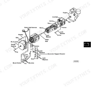 John Deere 250G, 440G, 550GE, G2500K, G4400K, G5500K, G5500KE exploded view diagram of generator end components and assembly.
