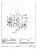 john-deere-250glc-excavator-technical-manual-tm13208x19-exploded-view-566.webp John Deere 250GLC, 250GLC Excavator, 250G Excavator travel gear case operation diagram with numbered component list.