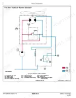 john-deere-250glc-excavator-technical-manual-tm13208x19-hydraulic-580.webp John Deere 250GLC, 250GLC Excavator, 250G Excavator fan drive hydraulic system schematic and operation diagram.