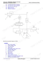 john-deere-280-to-b350-tractors-technical-manual-tm700419-hydraulic-831.webp John Deere 280, 284, 300, 304, 320, 324, B350 hydraulic system operational principle diagram for lifter components.