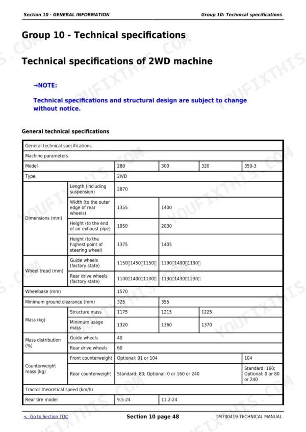 John Deere 280, 284, 300, 304, 320, 324, B350 technical specifications table for 2WD machine dimensions, mass, and counterweights.