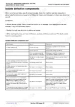 john-deere-280-to-b350-tractors-technical-manual-tm700419-troubleshooting-773.webp John Deere 280, 284, 300, 304, 320, 324, B350 drive system troubleshooting table for isolating defective components.