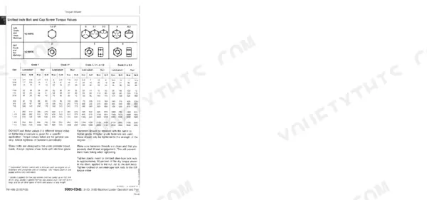 John Deere 300D, 310D, 315D unified inch bolt and cap screw torque values table with SAE grade markings and specifications.