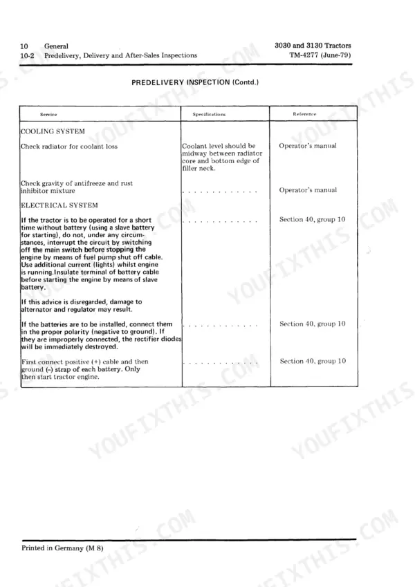 John Deere 3030, 3130 predelivery inspection table for cooling and electrical systems, including battery connection procedures.