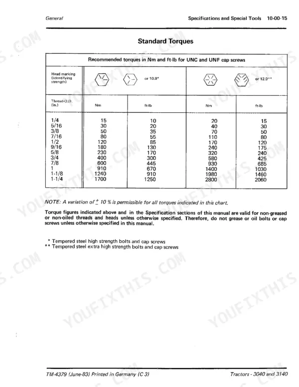 John Deere 3040, 3140 standard torque specifications table for UNC and UNF cap screws in Nm and ft-lb units.