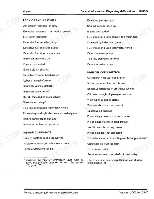 John Deere 3040, 3140 engine troubleshooting chart for lack of power, overheating, and high oil consumption causes.