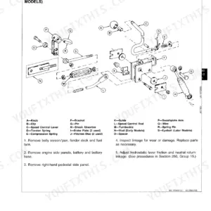 John Deere 316, 318, 420 exploded view of transmission control linkage, including shock absorber, turnbuckle, and lever parts.