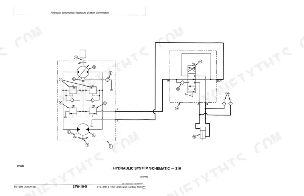 John Deere 316, 318, 420 hydraulic system schematic showing pump, control valve, and cylinder components.