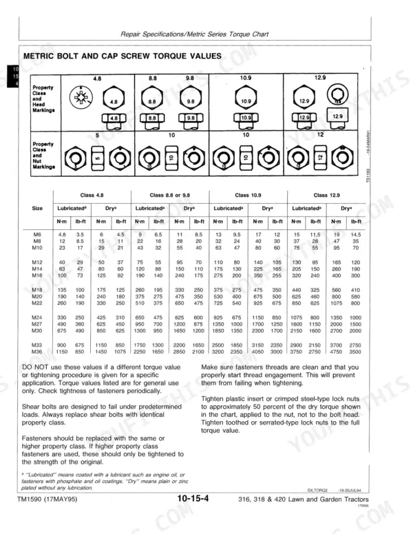 John Deere 316, 318, 420 metric bolt and cap screw torque values table with bolt head and nut property class markings.