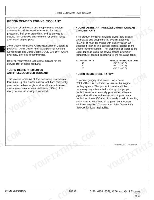 John Deere 3179, 4239, 6359, 4276, 6414 engine coolant specifications, antifreeze types, and freeze protection table.