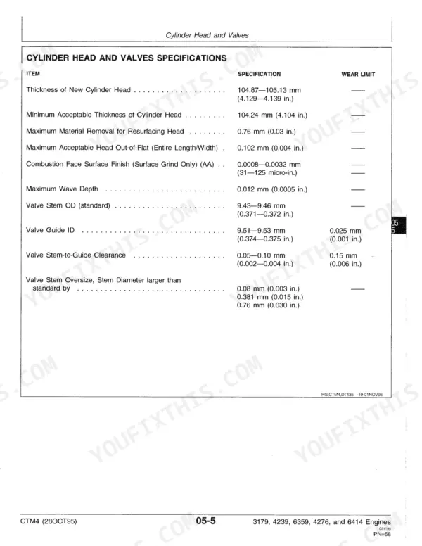 John Deere 3179, 4239, 6359, 4276, 6414 cylinder head and valve specifications table with wear limits and dimensions.