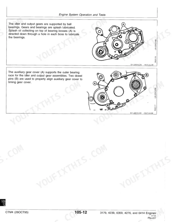 John Deere 3179, 4239, 6359, 4276, 6414 engine diagrams showing auxiliary gear cover and idler gear lubrication.