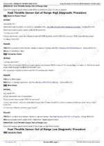 john-deere-318d-to-323d-skid-steer-loader-technical-manual-tm11398-procedures-29.webp John Deere 318D, 319D, 320D, 323D diagnostic procedure for foot throttle sensor out of range high error code 000029.03.