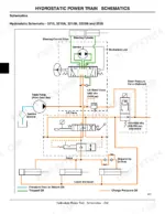 john-deere-3215-to-3235b-lightweight-fairway-mower-technical-manual-tm1534-feb03-hydraulic-246.webp John Deere 3215, 3215A, 3215B, 3225B, 3235, 3235A, 3235B hydrostatic power train hydraulic schematic diagram.