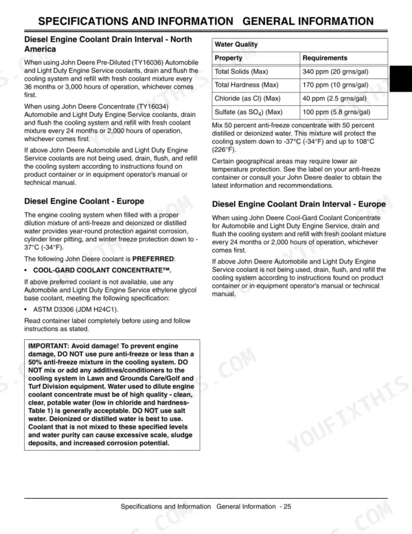 John Deere 3215, 3215A, 3215B, 3225B, 3235, 3235A, 3235B diesel engine coolant specifications, drain intervals, and water quality table.