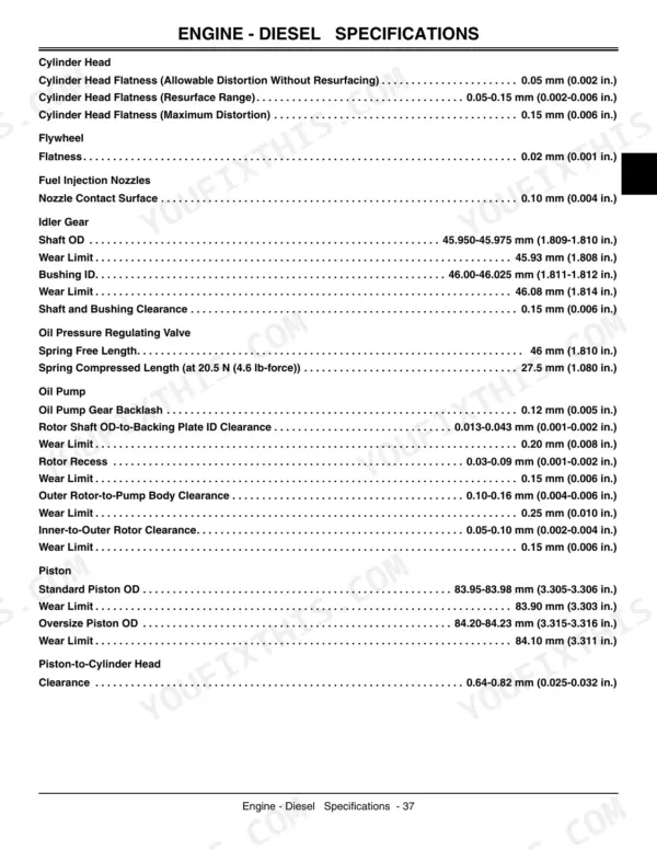 John Deere 3215, 3215A, 3215B, 3225B, 3235, 3235A, 3235B diesel engine specifications table for cylinder head, piston, and oil pump.