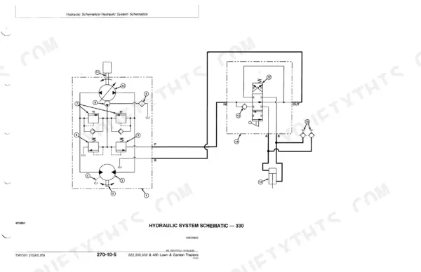 John Deere 322, 330, 332, 430 hydraulic system schematic showing pump, control valve, and cylinder components.