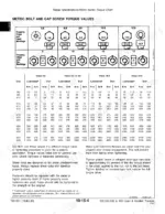 john-deere-322-to-430-lawn-and-garden-tractor-technical-manual-tm1591-torque-32.webp John Deere 322, 330, 332, 430 metric bolt and cap screw torque values chart for classes 4.8, 8.8, 9.8, 10.9, and 12.9.