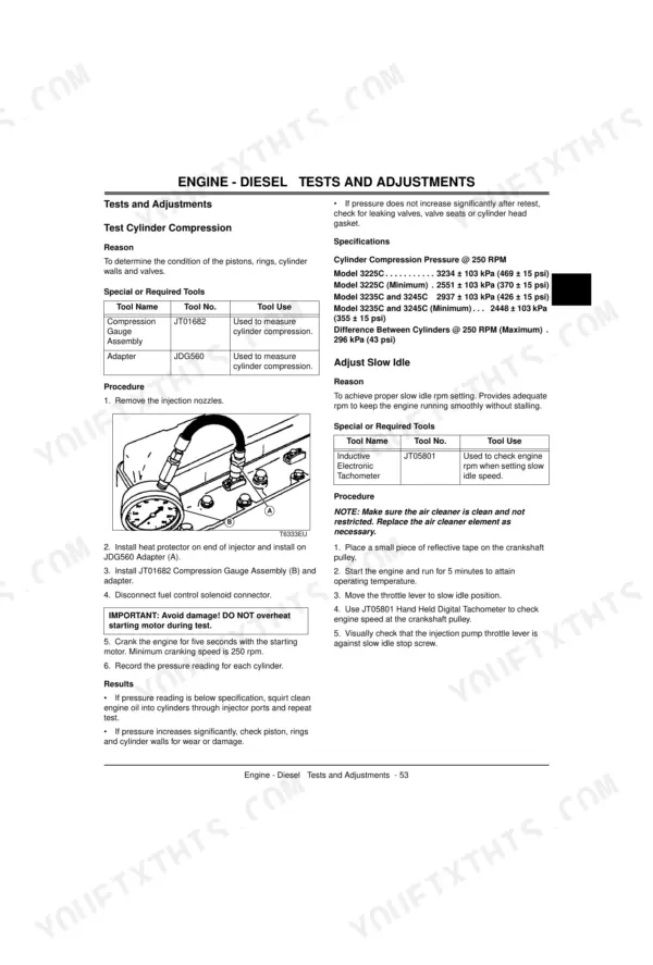 John Deere 3225C, 3235C, 3245C, Lightweight Fairway diesel engine cylinder compression test and slow idle adjustment procedures.
