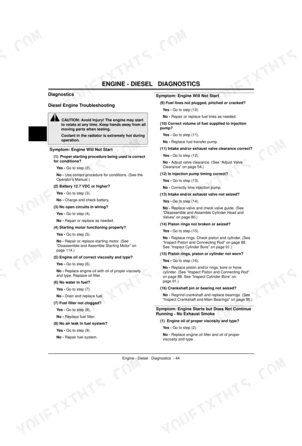 John Deere 3225C, 3235C, 3245C, Lightweight Fairway diesel engine troubleshooting diagnostic flow chart steps.