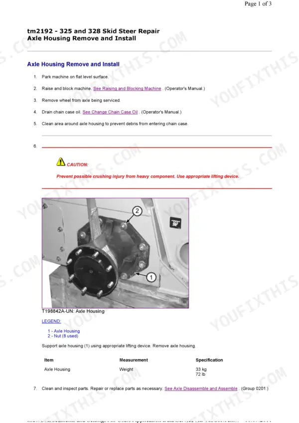 John Deere 325, 328 repair manual procedure for removing and installing the axle housing with component diagram.