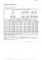 john-deere-325-328-skid-steer-repair-manual-tm2192-torque-40.webp John Deere 325, 328 repair manual: Unified inch bolt and cap screw torque values table and SAE grade head markings.