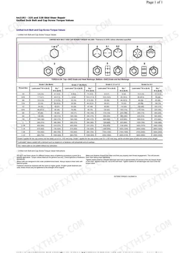 John Deere 325, 328 repair manual: Unified inch bolt and cap screw torque values table and SAE grade head markings.