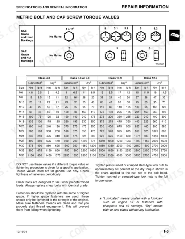 John Deere 325, 345 metric bolt and cap screw torque values table for classes 4.8, 8.8, 9.8, 10.9, and 12.9 fasteners.