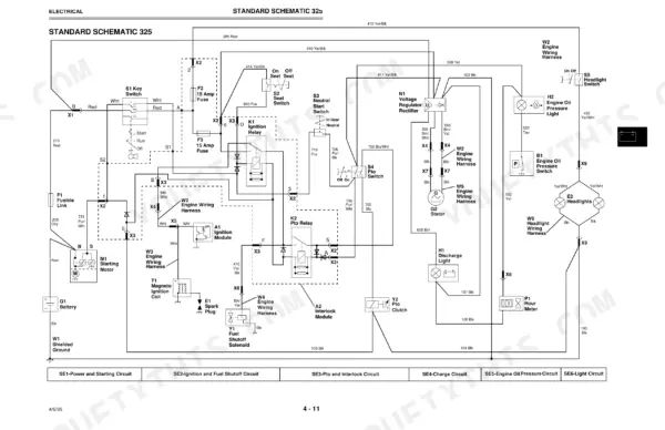 John Deere 325, 345 standard electrical wiring schematic showing ignition, PTO, charging, and lighting circuits.