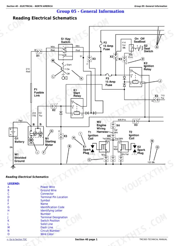 Reading Electrical Schematics: how the schematic sheets and their symbols are laid out in this manual