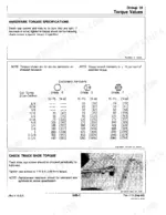 john-deere-350c-350d-355d-crawler-bulldozer-crawler-loader-technical-manual-tm1115-torque-19.webp John Deere 350C, 350D, 355D torque values table for customary hardware grades B, D, F and track shoe bolt specifications.