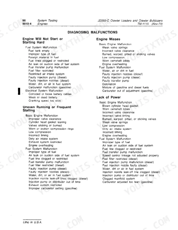 John Deere 350C, 350D, 355D engine troubleshooting chart for starting, missing, stalling, and power loss issues.
