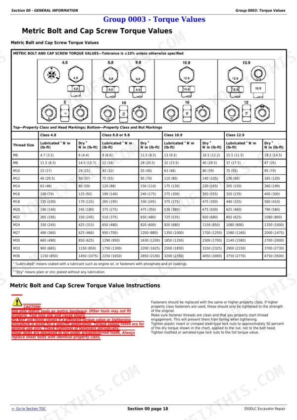 John Deere 350DLC metric bolt and cap screw torque values table and property class identification diagram.