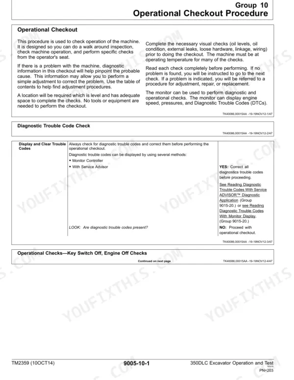John Deere 350DLC, 350DLC Excavator operational checkout procedure and diagnostic trouble code check guide.