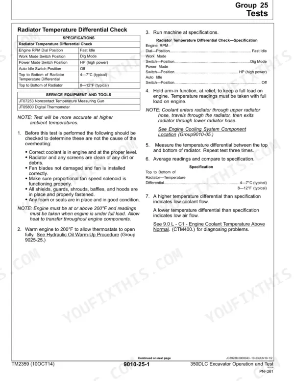 John Deere 350DLC, 350DLC Excavator radiator temperature differential check procedure and specifications table.