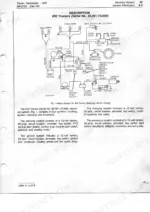 john-deere-400-hydrostatic-tractor-service-manual-wiring-145.webp John Deere 400, 400 Hydrostatic electrical system wiring diagram showing ignition, charging, and cranking circuits.
