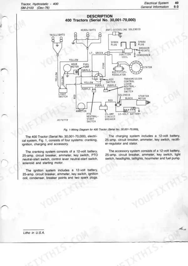 John Deere 400, 400 Hydrostatic electrical system wiring diagram showing ignition, charging, and cranking circuits.